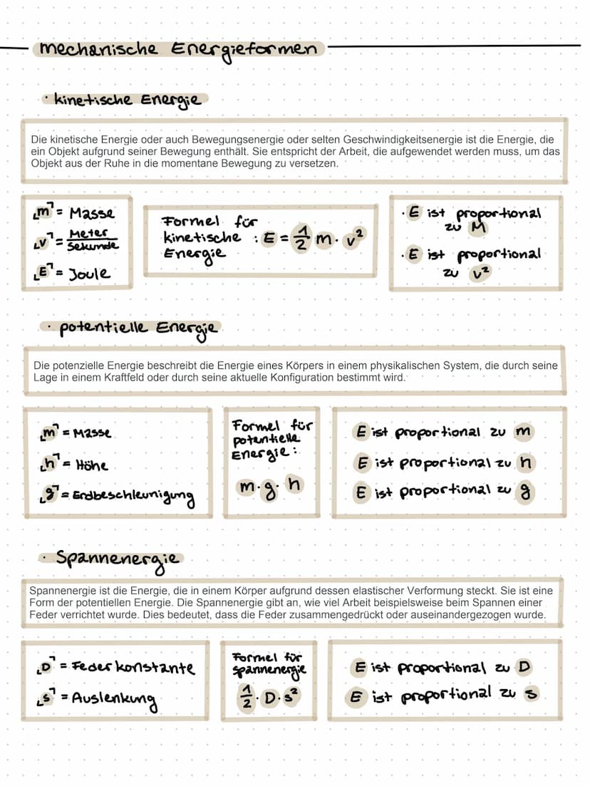 Physik-Lernzettel
Themen der Klassenarbeit
Energieformen (1. oder 2. Stunde).
- Energieumwandlung und Energieentwertung inkl. diverser Beisp