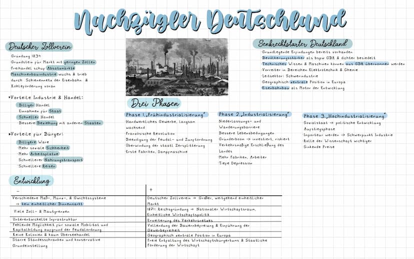 Definition Industrialisierung
= Übergang von Agrar- zur Industriegesellschaft Ende 18.
Jhd bzw tiefgreifende Umgestaltung der Arbeits- und
S
