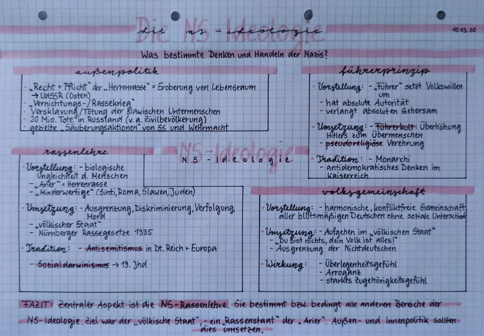 Die
es
Was bestimmte Denken und Handeln der Nazis?
außenpolitik
"Recht + Pflicht" der Herrenrasse" = Eroberung von Lebensraum
→ UdSSR (Osten