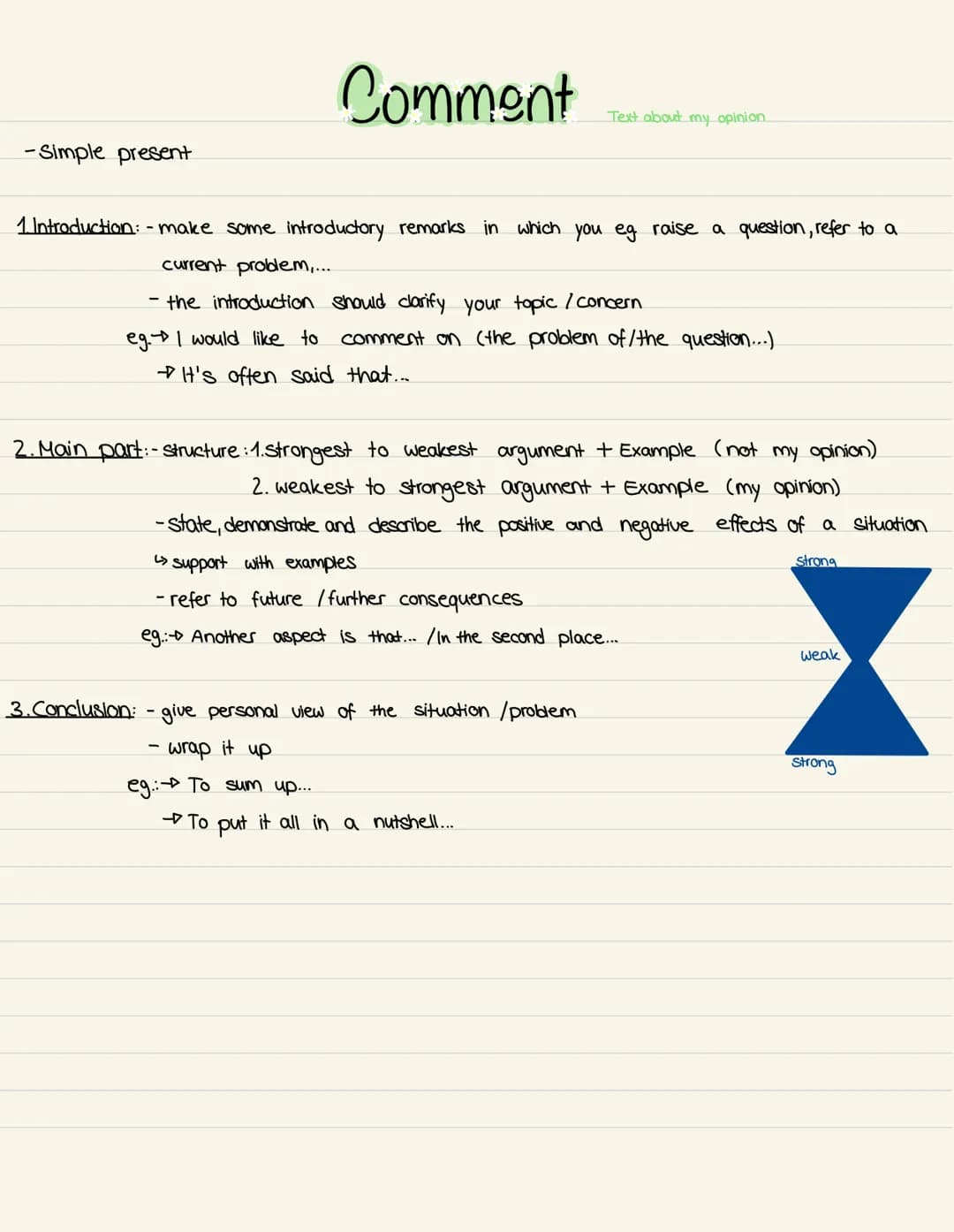 -Simple present
Comment
1. Introduction:- make some introductory remarks in which you eg raise a question, refer to a
current problem,...
- 