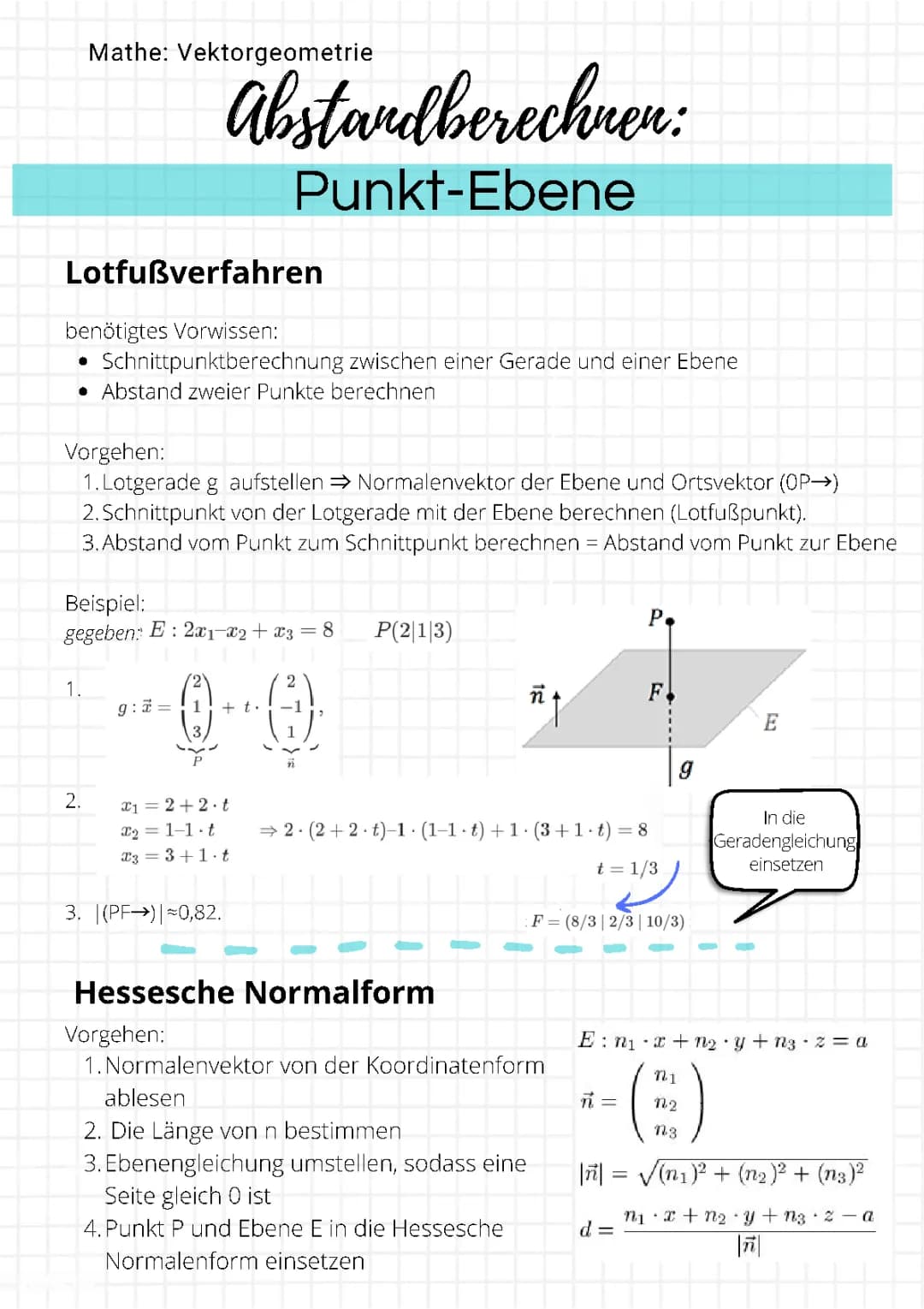 Abstand- Punkt-Ebene