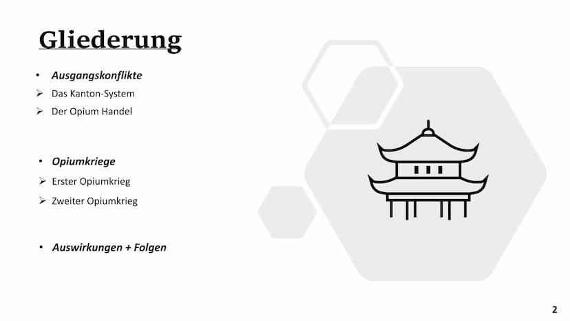 Die Opiumkriege
2. Semester: China und die imperialistischen Mächte
Pauline und Jojo Gliederung
Ausgangskonflikte
➤ Das Kanton-System
➤ Der 
