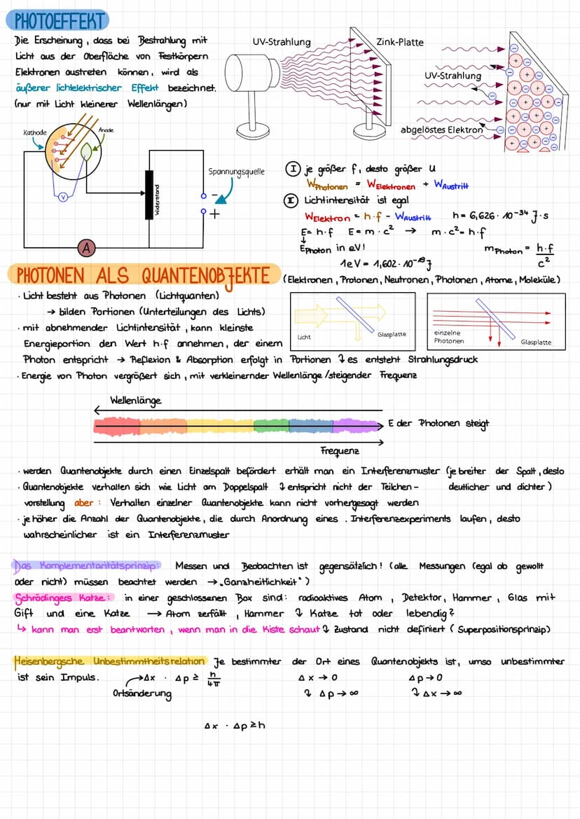 PHOTOEFFEKT
Die Erscheinung, dass bei Bestrahlung mit
Licht aus der Oberfläche von Festkörpern
Elektronen austreten können, wird als
äußerer
