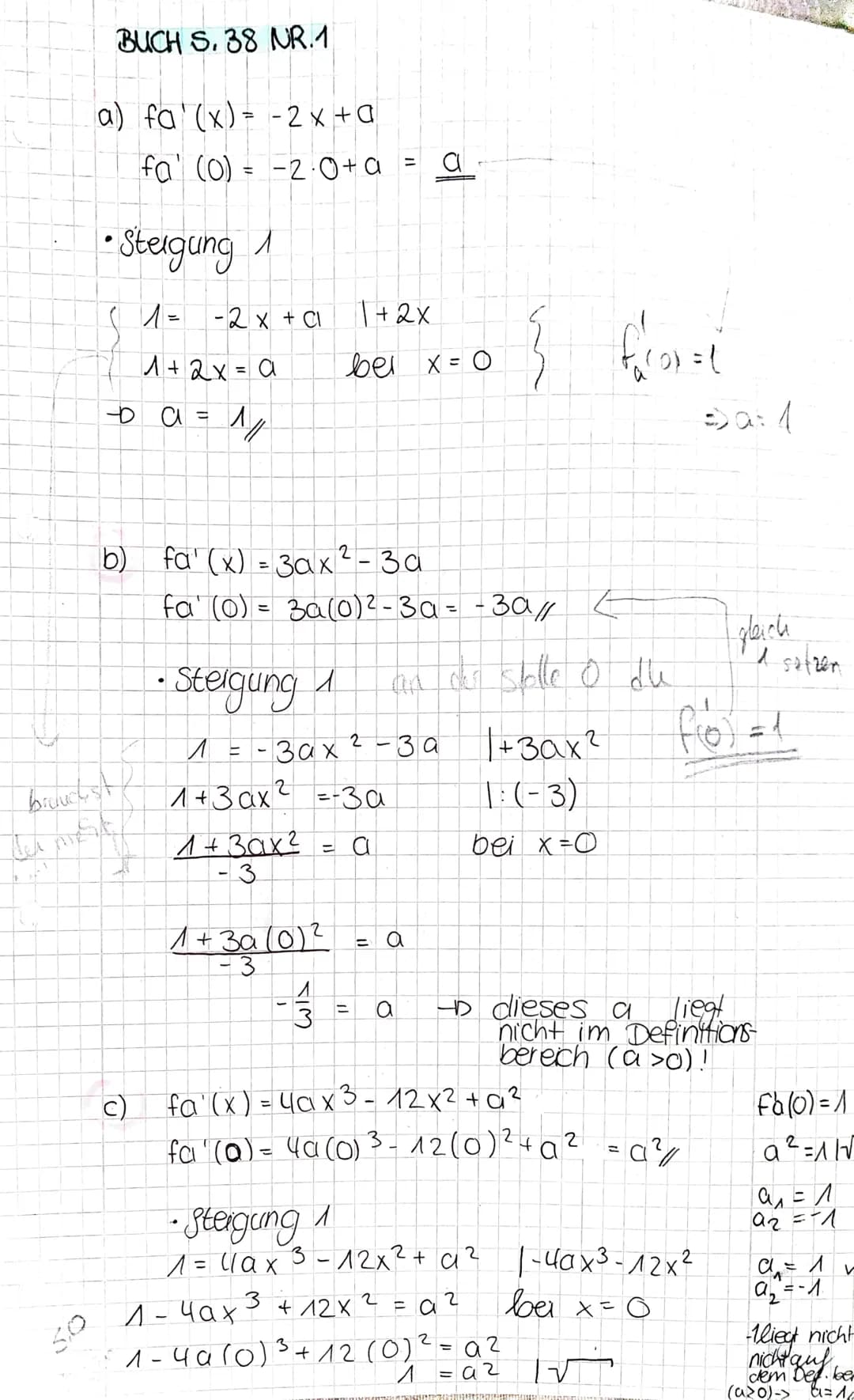 Suktionenscharen
unfersuchen
→Funktionsterm mit einer weiteren
Variabel D Parameter
X
→ Abgeleitet wird weiterhin noch
da clie Variabel als 