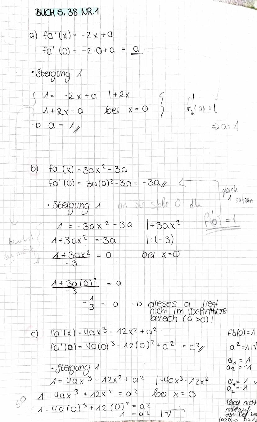 Suktionenscharen
unfersuchen
→Funktionsterm mit einer weiteren
Variabel D Parameter
X
→ Abgeleitet wird weiterhin noch
da clie Variabel als 