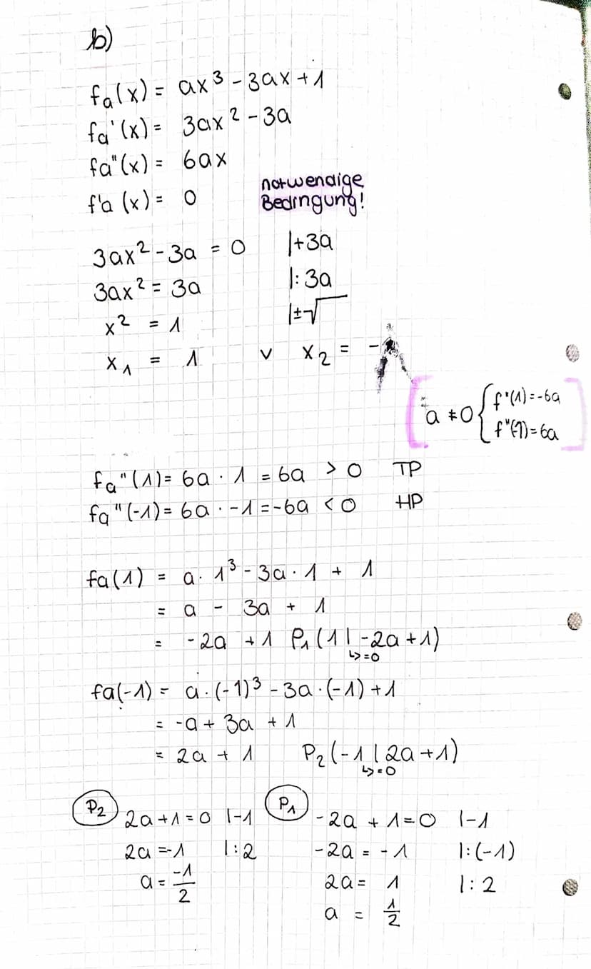 Suktionenscharen
unfersuchen
→Funktionsterm mit einer weiteren
Variabel D Parameter
X
→ Abgeleitet wird weiterhin noch
da clie Variabel als 