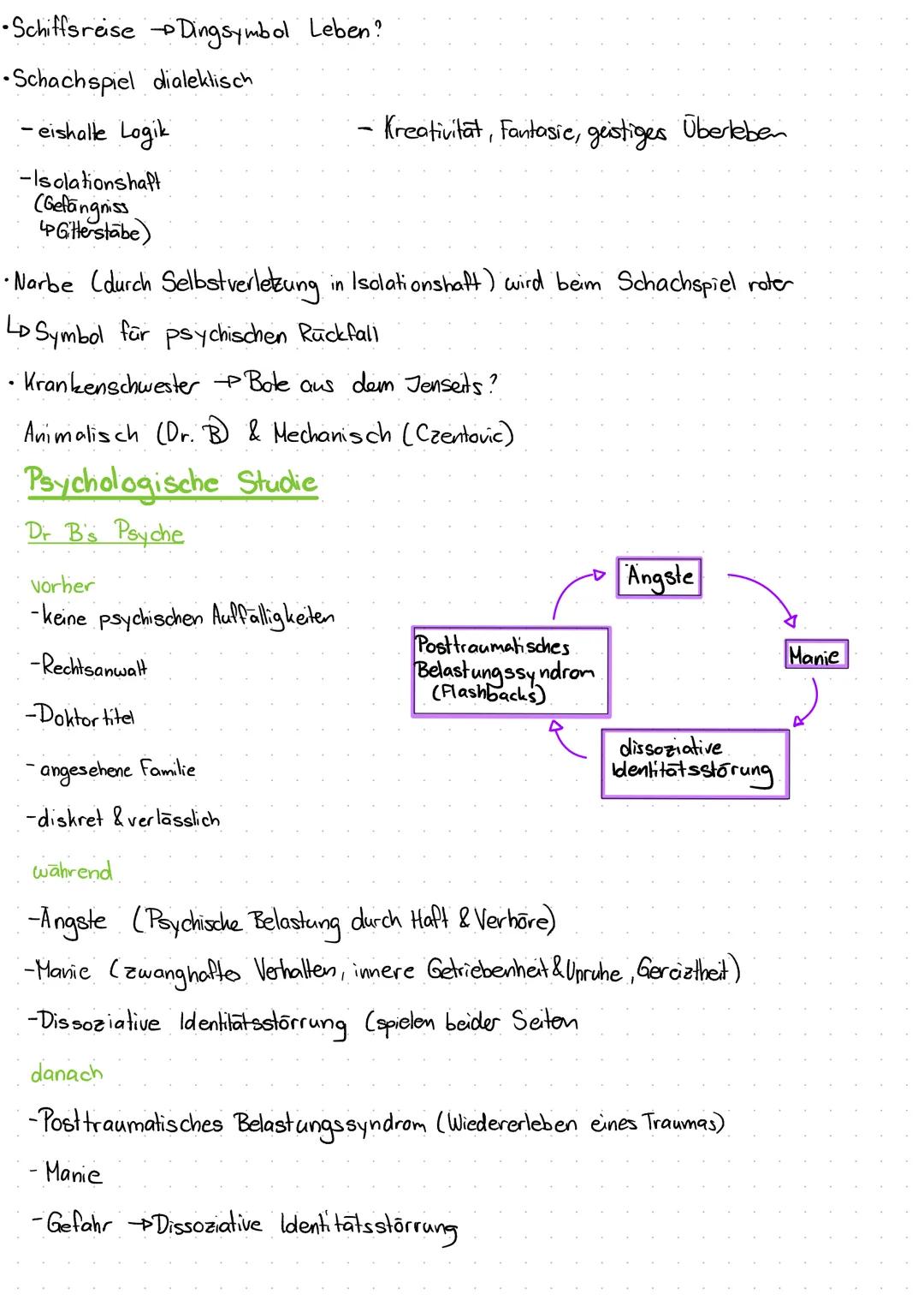 Zusammenfassung
Schiffsreise von New York → Buenos Aires, Erzähler erfährt von Mc Conner von Czentovic
→ Schachweltmeister, geldgeil, sonst 