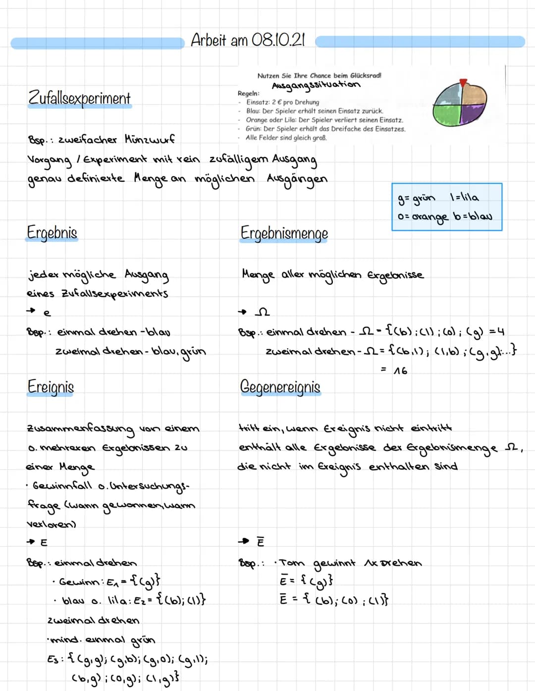 Zufallsexperiment
Ergebnis
jeder mögliche Ausgang
eines Zufallsexperiments
→ e
Bsp.: einmal drehen -blav
Bsp.: zweifacher Münzwurf
Vorgang /