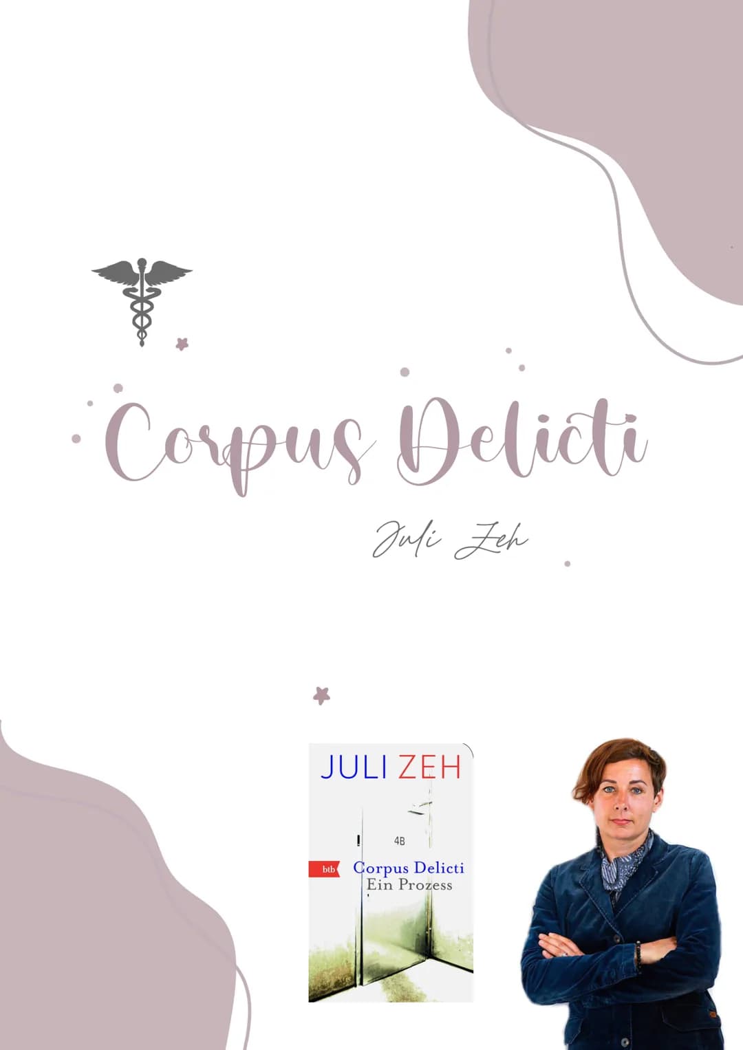 T
·Corpus Delicti
Juli Zeh
JULI ZEH
btb
1
4B
Corpus Delicti
Ein Prozess 1. Allgemein
Titel:
Autor:
Erscheinungsjahr:
Epoche:
Textsorte:
Them