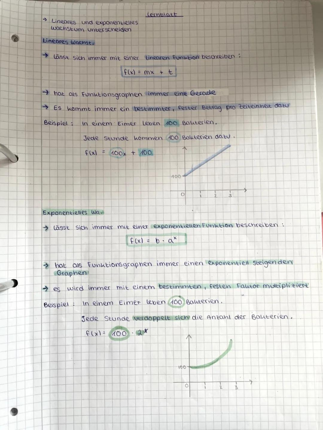 Lineares und exponentielles Wachstum | Unterschied, Formeln, Aufgaben mit Lösungen und Beispiele