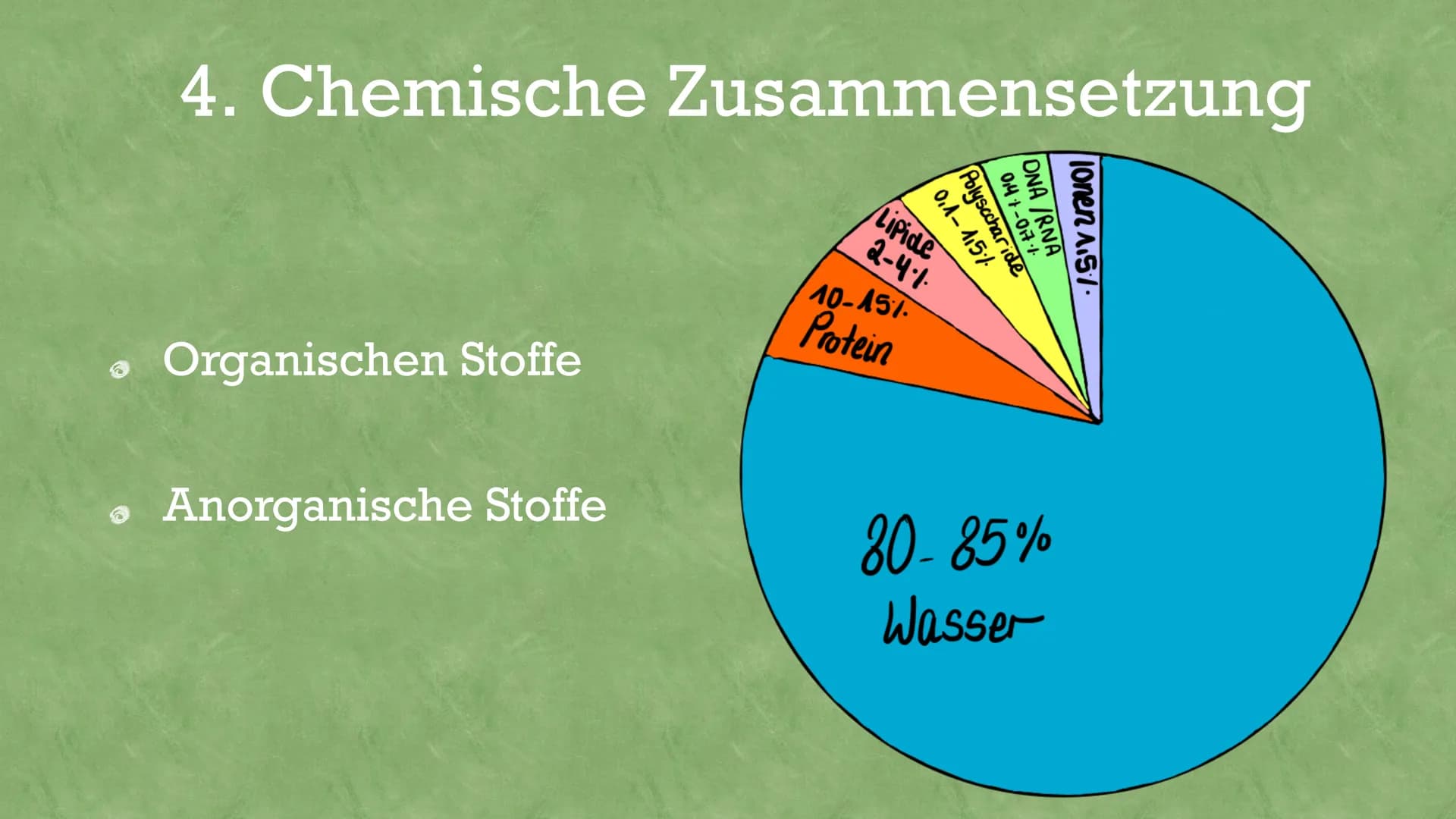 aytoplasma
Was ist Cytoplasma
Das gytoplasma ist die Flüssige Grundsubstanz innerhalb line selle,
also besser gesagt innerhalb der Zellmem b