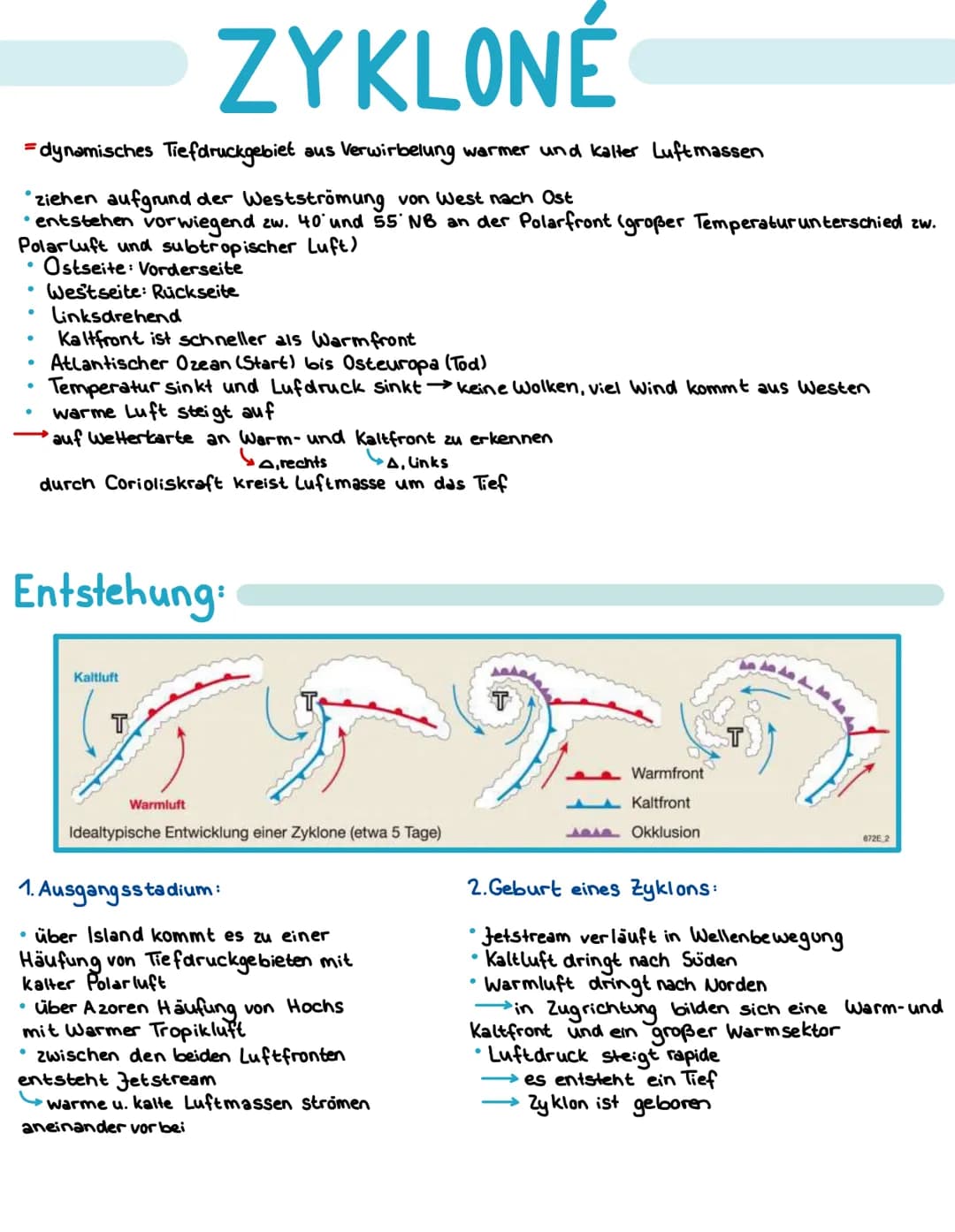 ZYKLONÉ
dynamisches Tiefdruckgebiet aus Verwirbelung warmer und kalter Luftmassen
ziehen aufgrund der Westströmung von West nach Ost
• entst