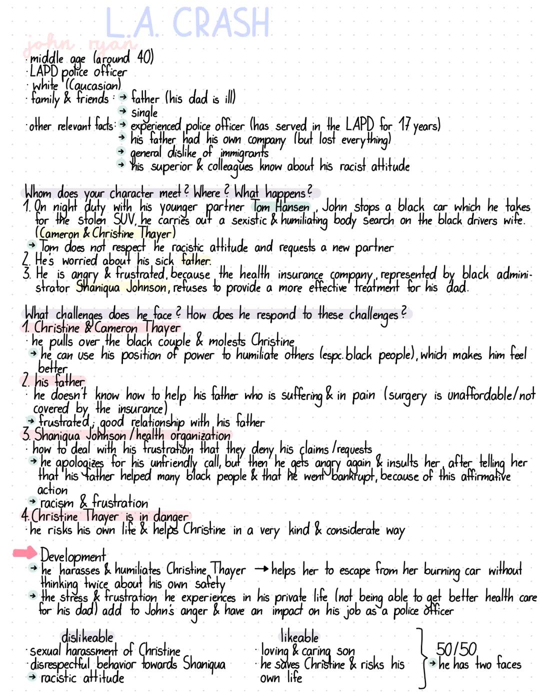 L.A. CRASH
middle age (around 40)
LAPD police officer
white (Caucasian)
· family & friends → father (his dad is ill)
→>
single
→
experienced