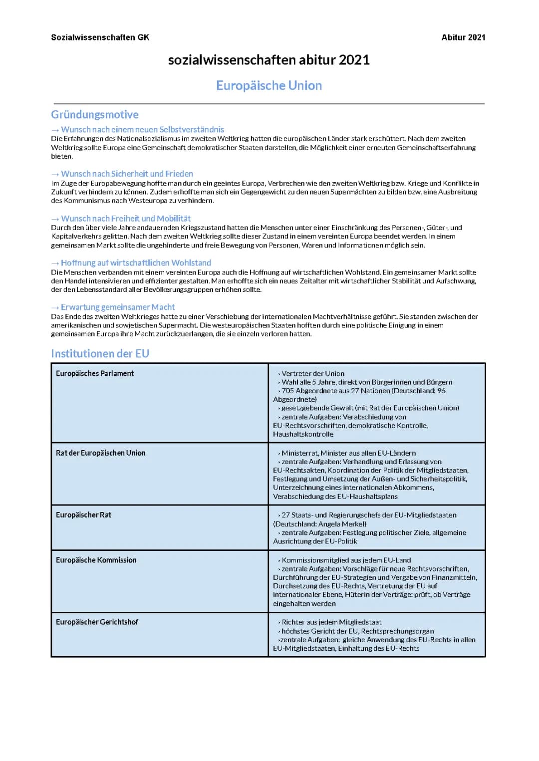 Alles über Sozialwissenschaften in der Oberstufe: SoWi LK, Abi 2025 & 2026