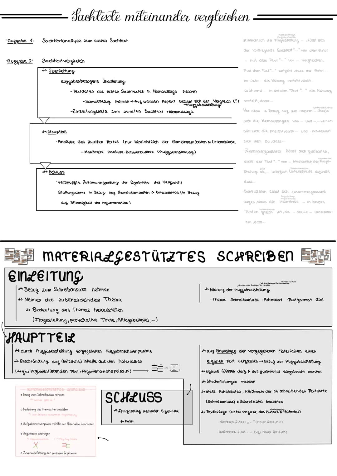SACHTEXTE ANALYSTEREN
EINLEITUNG
Autor
· Titel
Textsorte
Erscheinungsjahr
Adressat
Thema des Textes
Position des Autors
Intention des Autors