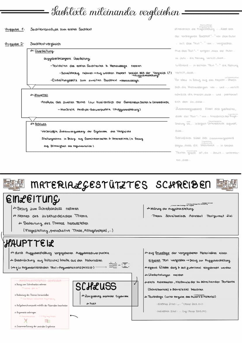 SACHTEXTE ANALYSTEREN
EINLEITUNG
Autor
· Titel
Textsorte
Erscheinungsjahr
Adressat
Thema des Textes
Position des Autors
Intention des Autors