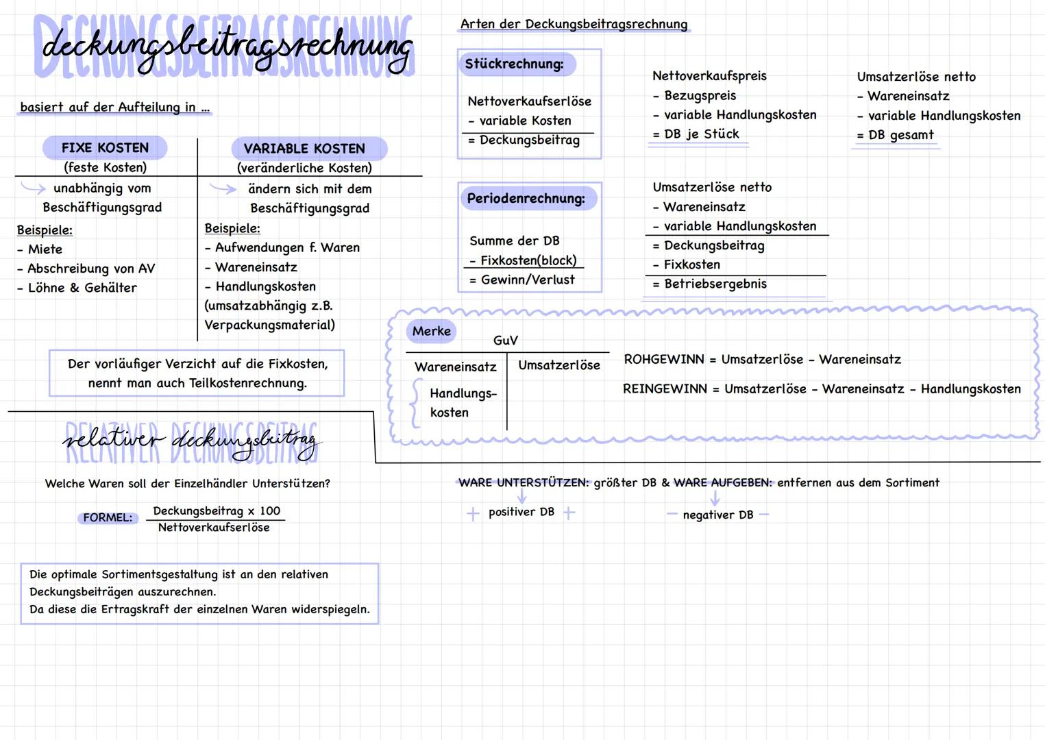 # deckungsbeitragsrechnung

basiert auf der Aufteilung in ...

FIXE KOSTEN
(feste Kosten)

unabhängig vom
Beschäftigungsgrad

Beispiele:
- M