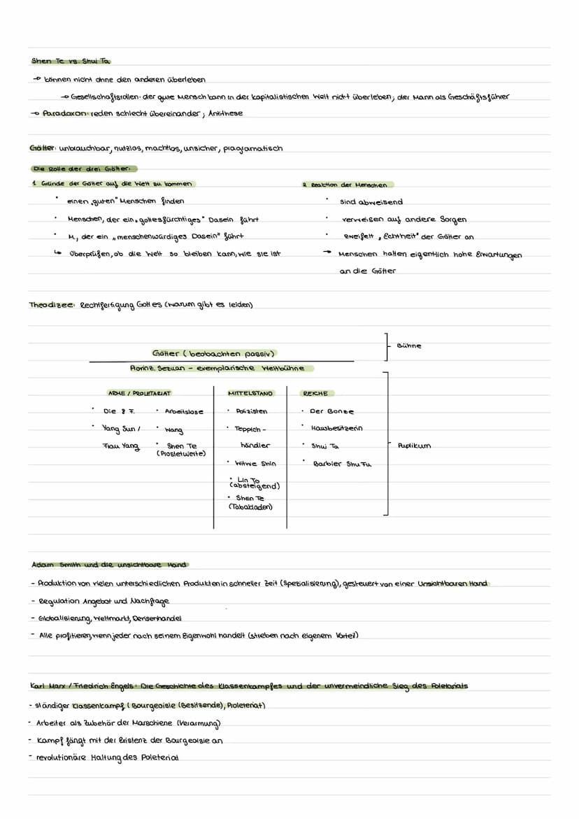 سند
Analyseansätze:
Fragestellungen:
Als guter Mensch kann man nicht leben
Das System / die Umstände erzwingen schlechte Taten
Besondere Ele