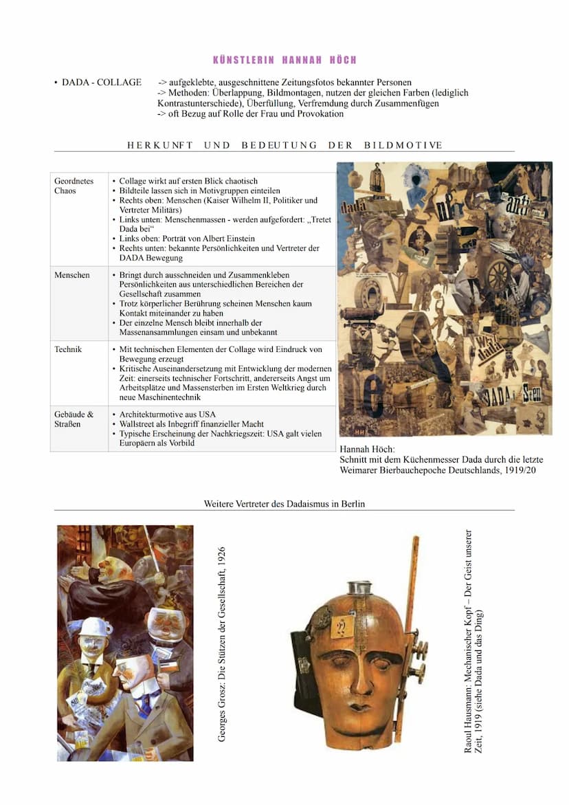 DADAISMUS
→ Entstehung im 1. Weltkrieg
• 1916 Gründung des ,,Cabaret Voltaire" in Zürich = Versammlungsort für politische Emigranten, Heimat