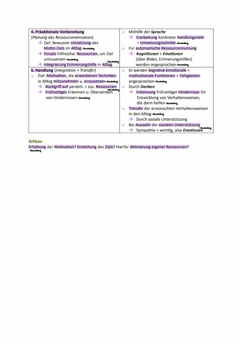 FACHABITUR Wahrnehmung
Wahrnehmung
= der Prozess u. das Ergebnis der Informationsgewinnung u. -verarbeitung von Reizen aus
der Umwelt u. dem