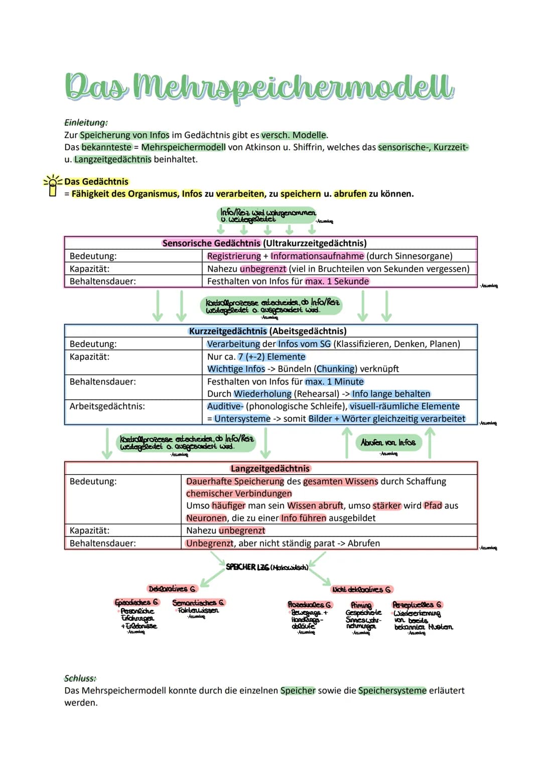 FACHABITUR Wahrnehmung
Wahrnehmung
= der Prozess u. das Ergebnis der Informationsgewinnung u. -verarbeitung von Reizen aus
der Umwelt u. dem