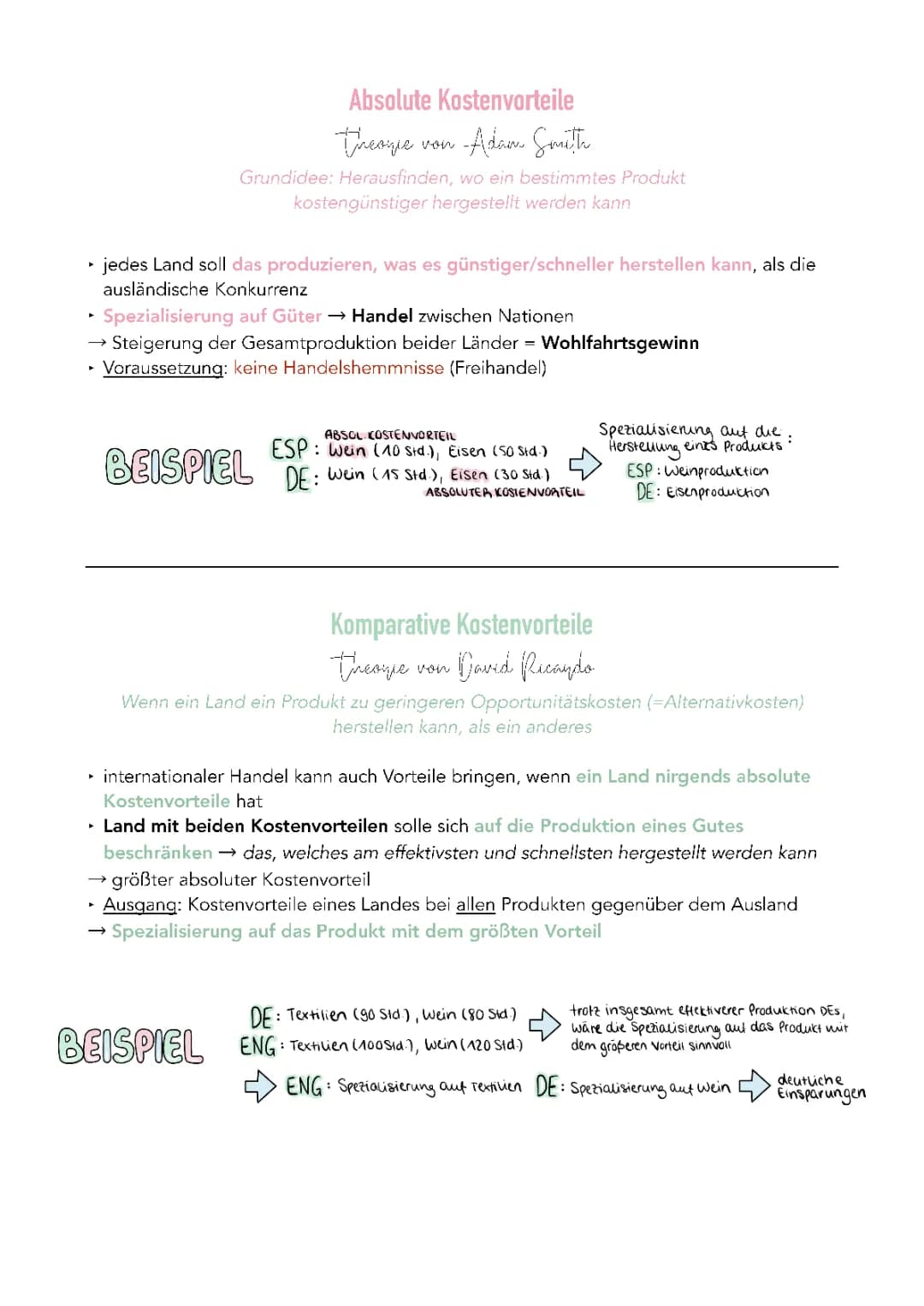 Internationale Arbeitsteilung