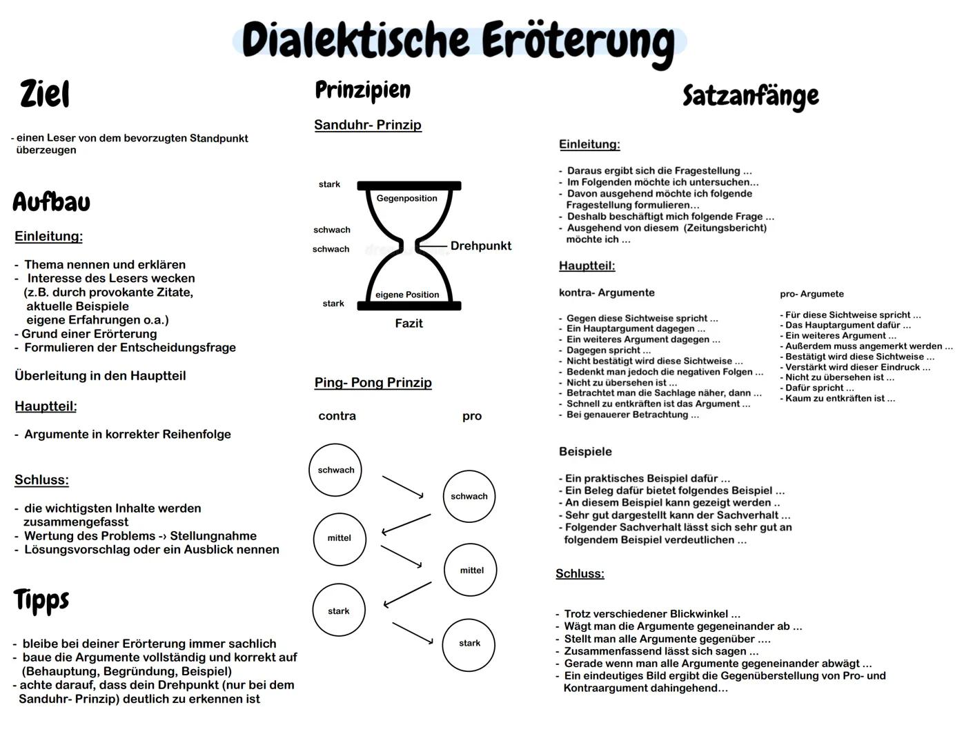 Ziel
- einen Leser von dem bevorzugten Standpunkt
überzeugen
Aufbau
Einleitung:
Thema nennen und erklären
Interesse des Lesers wecken
(z.B. 