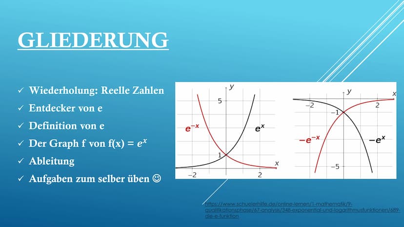 DIE E-FUNKTION UND
IHRE ABLEITUNG
GFS von Tamara Fuhr
Im Fach: Mathematik
Am 06.11.2019 GLIEDERUNG
Wiederholung: Reelle Zahlen
✓ Entdecker v
