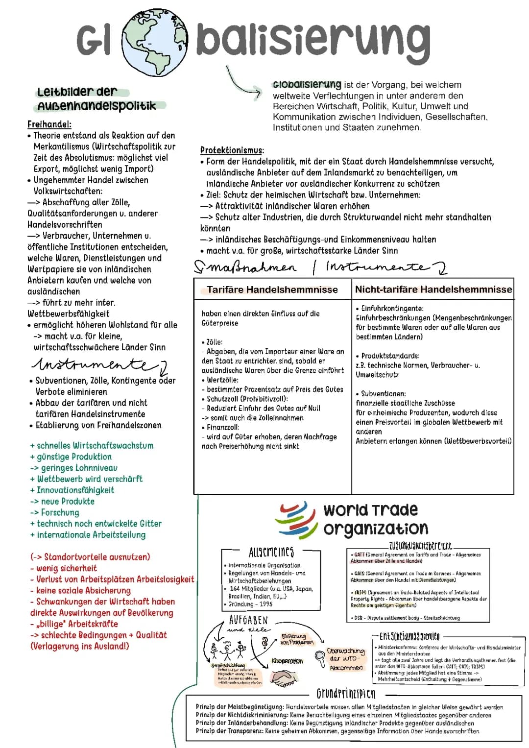 Lernzettel Politik Abi 23 - Globalisierung 
