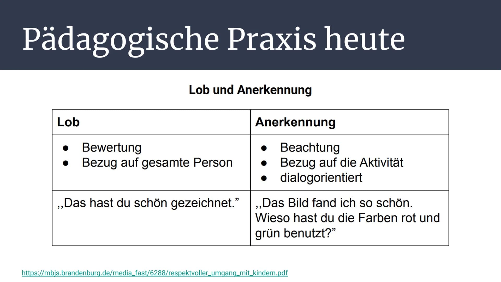 Dhee Womsstleer Studiy
von: Sharon Zikssari 13C
Hat die Studie dazu geführt, dass Kinder von
Sozialpädagogen, nur bis zu einem gewissen
Grad