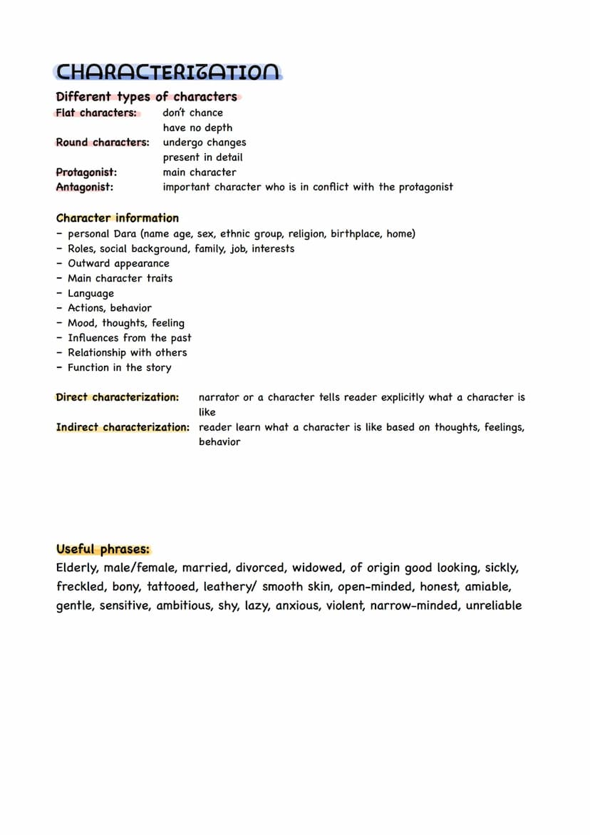 How to analyze a fictional text
Illustration of different features of short stories and talking about the story
Short stories like ... can b