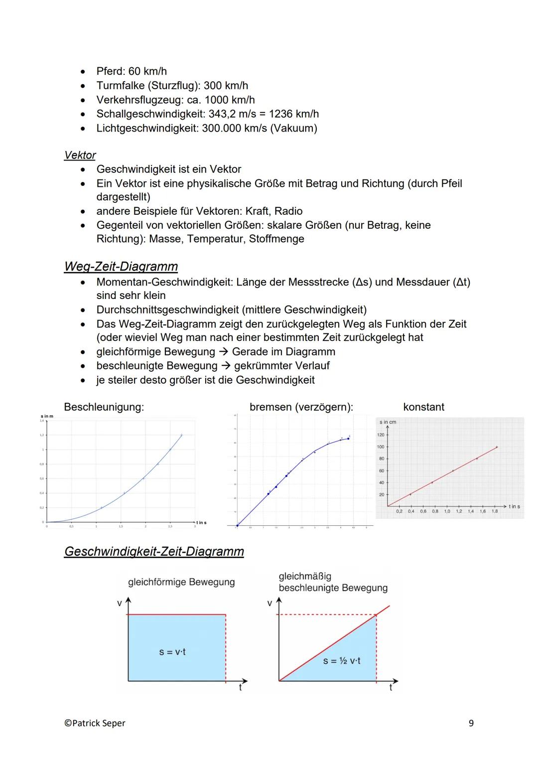 Abkürzung
mol
A
qe
Cs
C
CH20
CGestein
g
CH20
lo
G
V₁
Physik- Übersicht: Konstanten
V₂
ME
TE
AE
qv (H₂O)
qs (H₂O)
OPatrick Seper
Wert
6*10^23