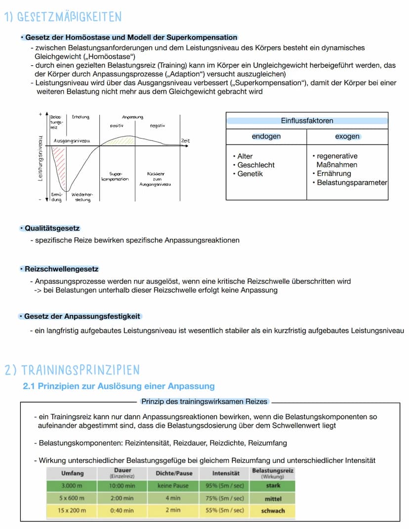 Training
sportliches Training ist die planmäßige und systematische Realisation von Maßnahmen (Trainingsinhalten und
Methoden) zur nachhaltig