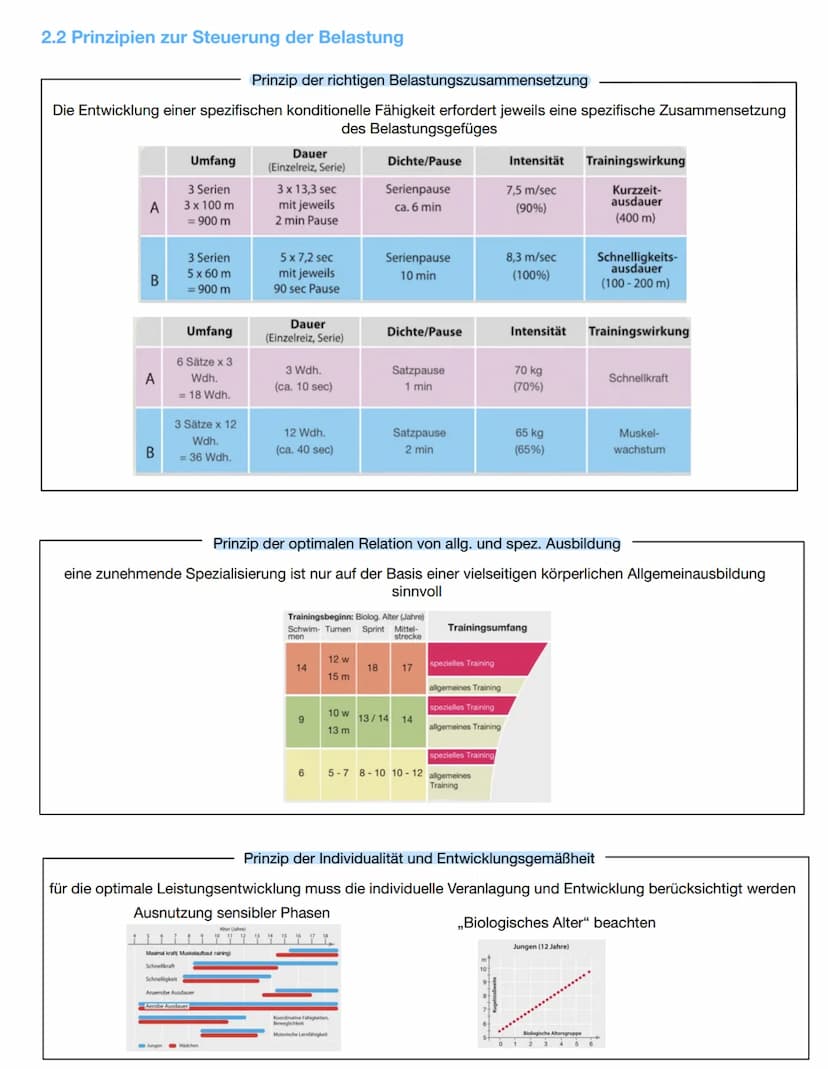 Training
sportliches Training ist die planmäßige und systematische Realisation von Maßnahmen (Trainingsinhalten und
Methoden) zur nachhaltig