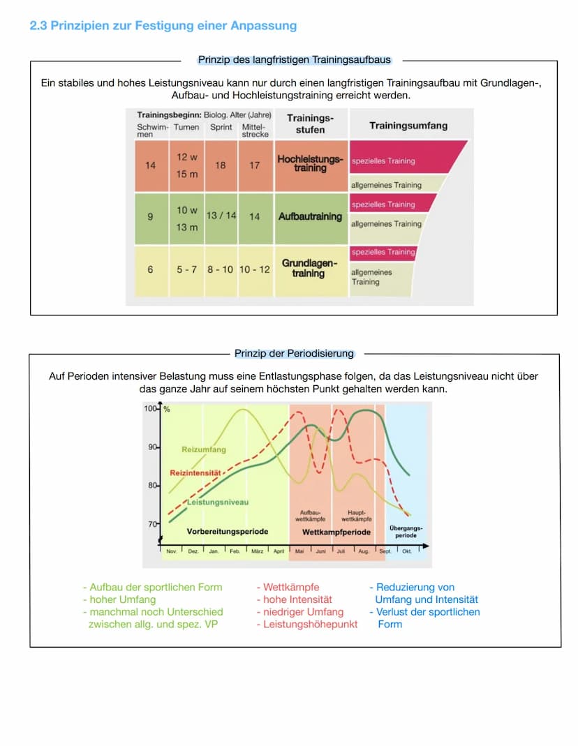 Training
sportliches Training ist die planmäßige und systematische Realisation von Maßnahmen (Trainingsinhalten und
Methoden) zur nachhaltig