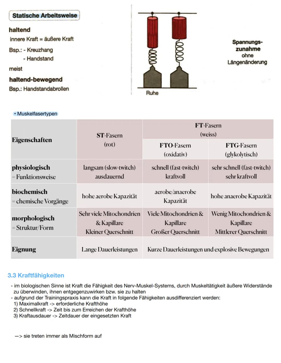 Training
sportliches Training ist die planmäßige und systematische Realisation von Maßnahmen (Trainingsinhalten und
Methoden) zur nachhaltig