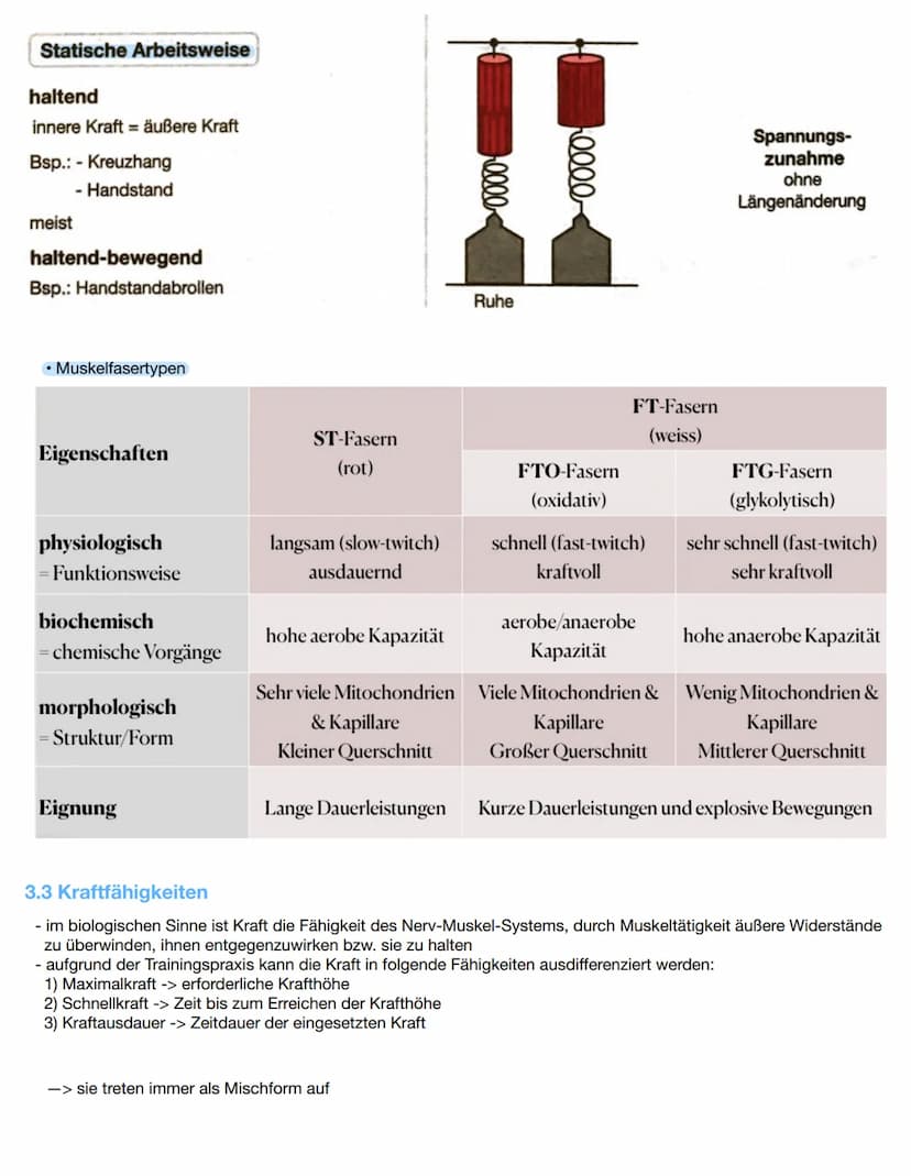 Training
sportliches Training ist die planmäßige und systematische Realisation von Maßnahmen (Trainingsinhalten und
Methoden) zur nachhaltig