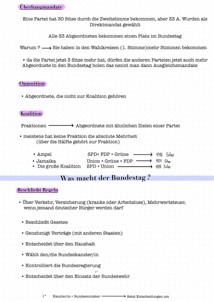 • Kandidaten
●
Programm
●
deutsche Bürger/innen wählen Personen als ihre Vertreter
• der Bundestag wird alle 4 Jahre gewählt
• mindestens 18