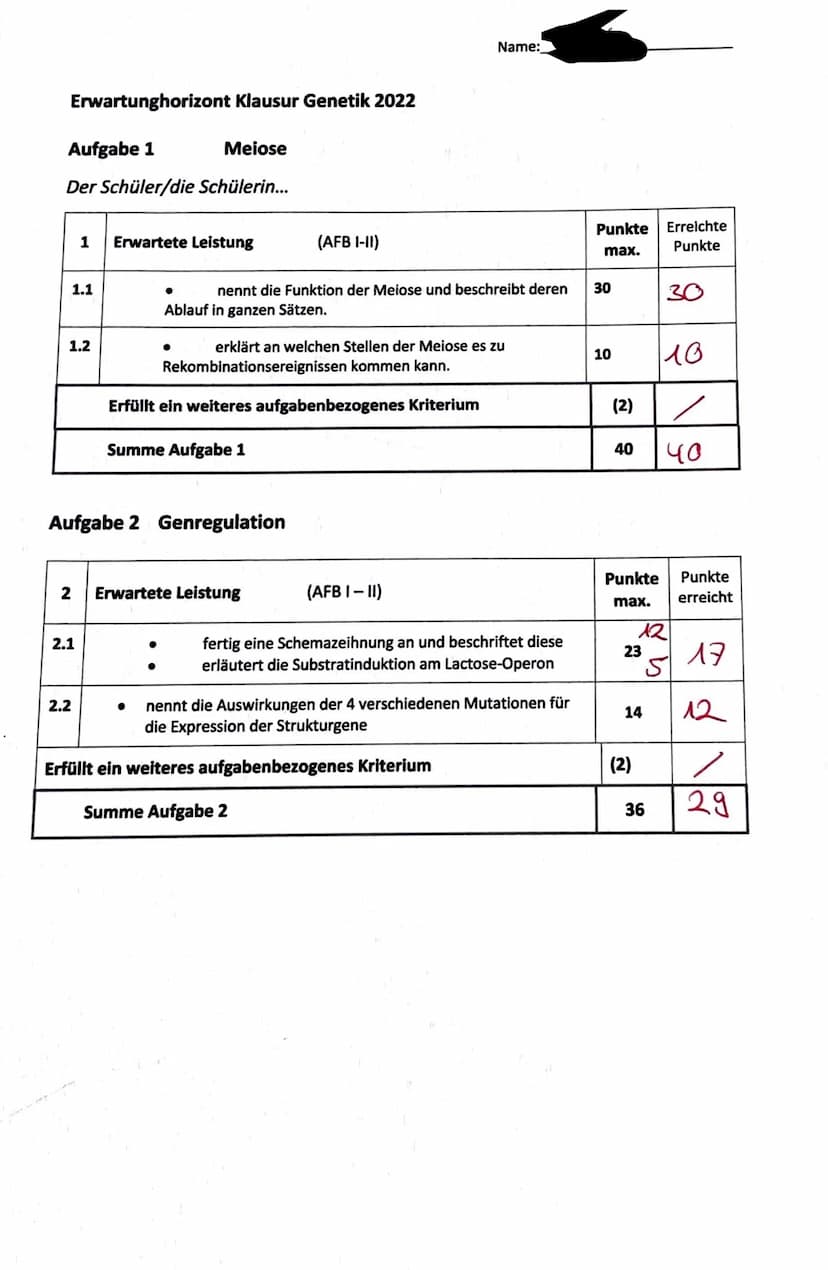 Gesamtschule Rosenhöhe
Date: 13.01.2022
Lehrerunterschrift:
Aufgabe 1:
Be W ertung
Gesamtpunktzahl: 113 Punkte - entspricht der Note: sehr g