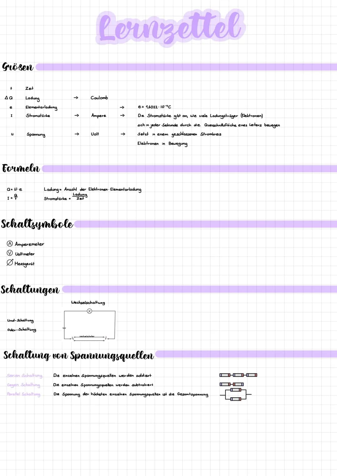 Größen
+
AQ
e
I
u
Zeit
Q=N·e
I - 우
Ladung
Elementarladung
Stromstärke
Spannung
Formeln
Schaltsymbole
A Amperemeter
✓ Voltmeter
Ø Messgerät
S
