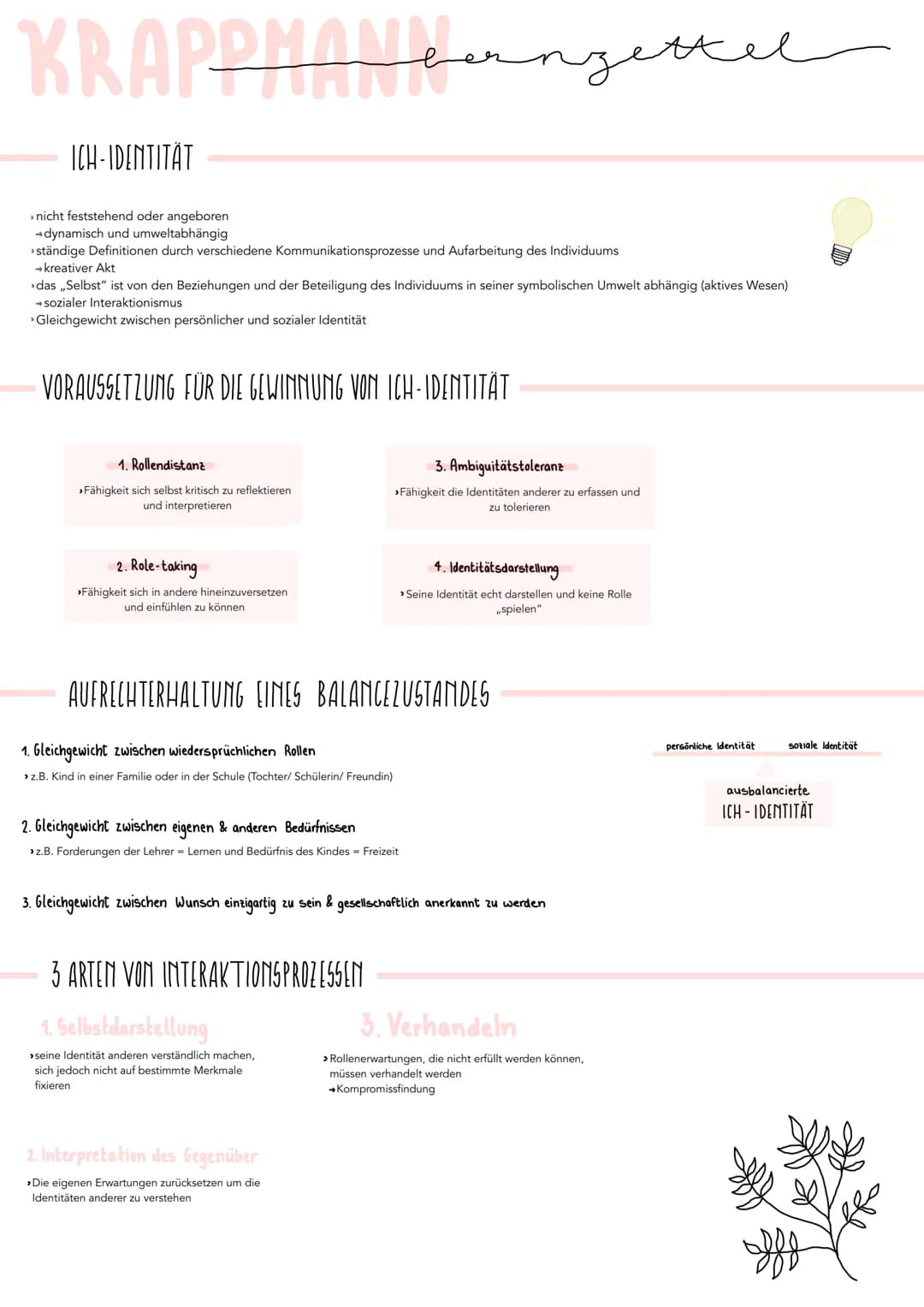KRAPPHANbangette
ICH-IDENTITAT
> nicht feststehend oder angeboren
→dynamisch und umweltabhängig
>ständige Definitionen durch verschiedene Ko