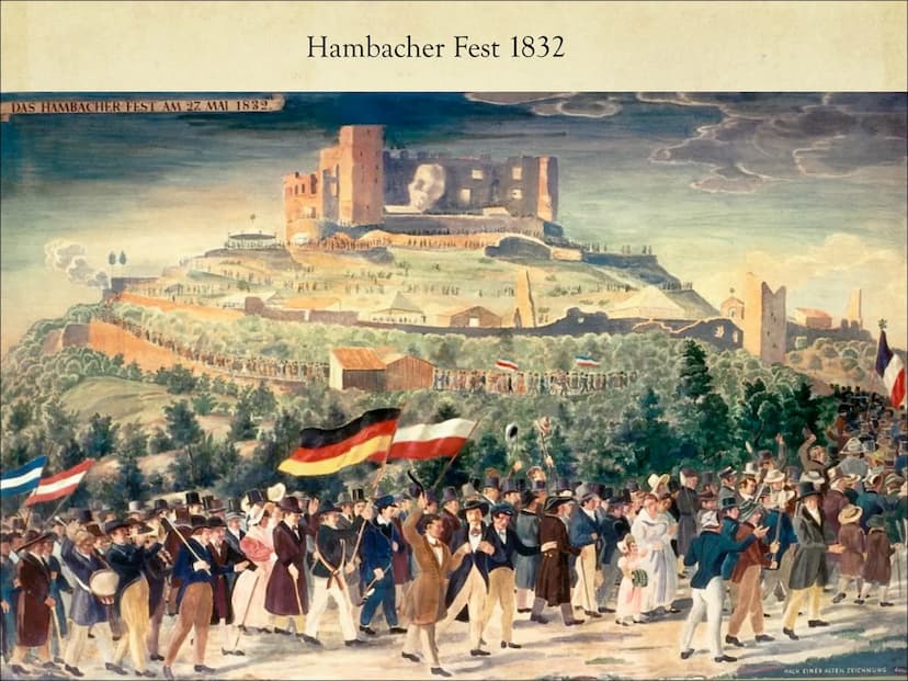 Epoche- Vormärz
Luk Bartsch, GFS Deutsch, 04. Februar 2019 Einleitung Gliederung
O Begriff
o Historischer Hintergrund
O Merkmale des Vormärz