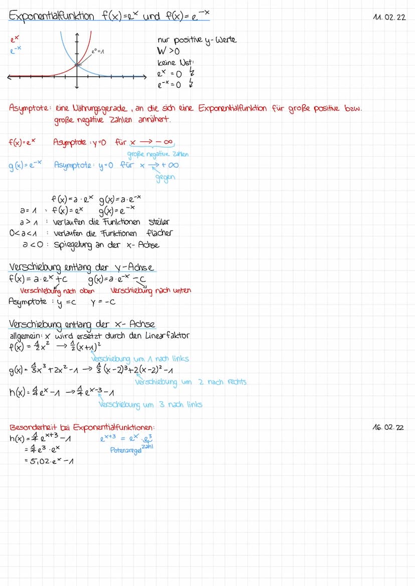 Der Logarithmus - Exponentialgleichung
Bsp.: Geldanlage - Reiskorn
Start mit 1€; Verdoppelt sich in jedem Jahr
1€
1. Jahr
2. Jahr
a = b
Basi