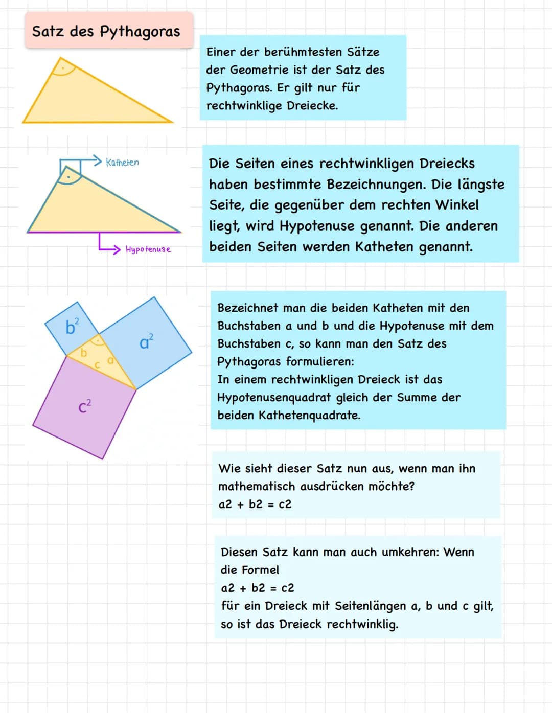 Satz des Pythagoras
6²
Ĉ
Katheten
Hypotenuse
Einer der berühmtesten Sätze
der Geometrie ist der Satz des
Pythagoras. Er gilt nur für
rechtwi