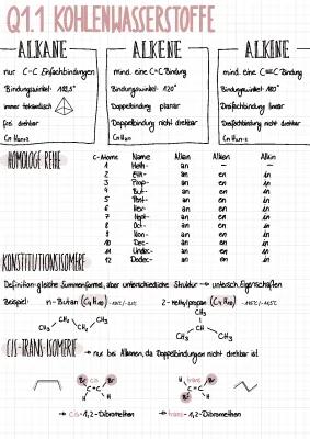 Know Q1.1 kohlenwasserstoffe Abitur Lk thumbnail