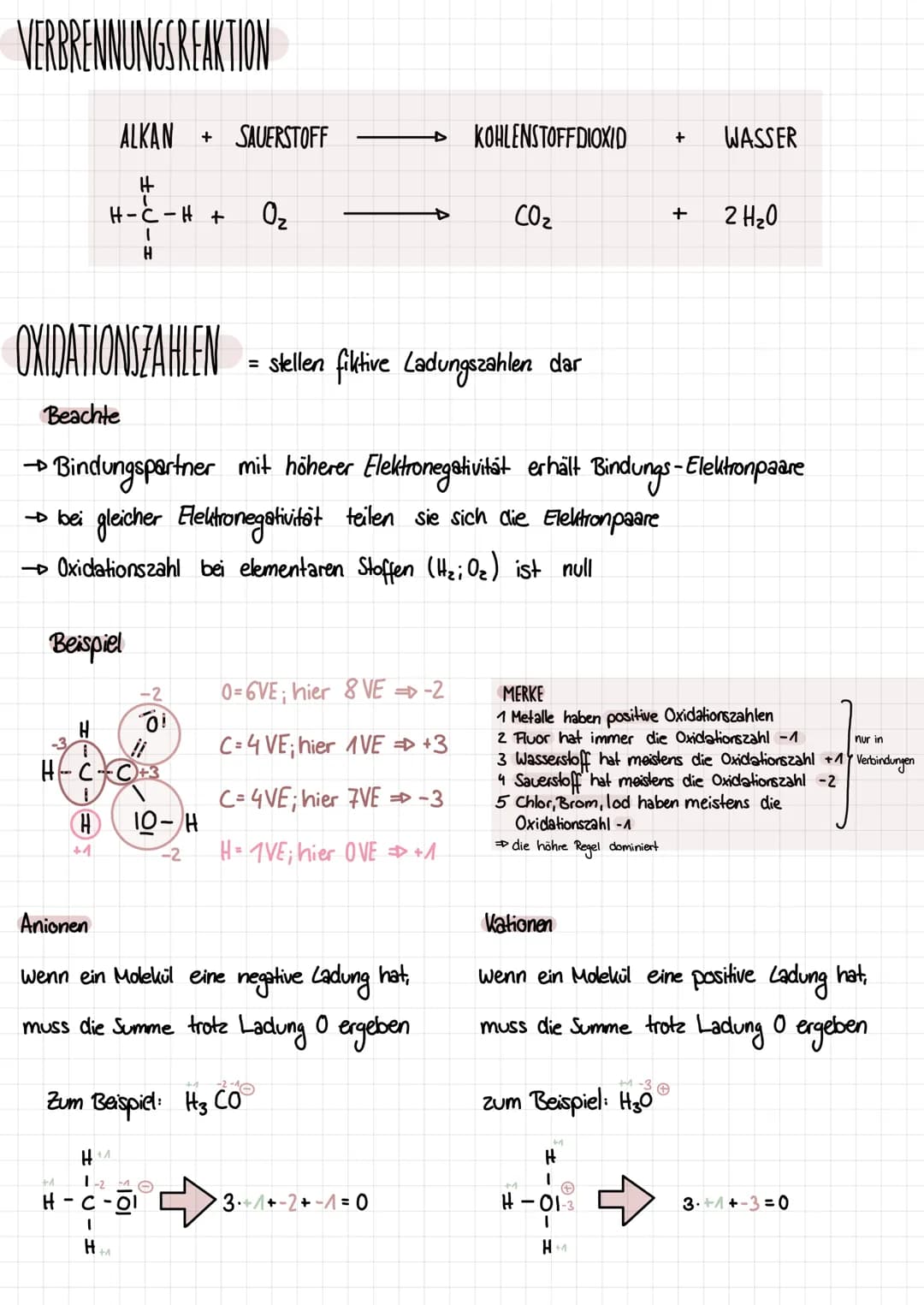 Q1.1 KOHLENWASSERSTOFFE
-ALKANE
nur C-C Enfachbindungen
Bindungswinkel: 109,5°
immer tetraedisch
frei drehbar
Cn H₂n+2
HOMOLOGE REME
KONSTIT
