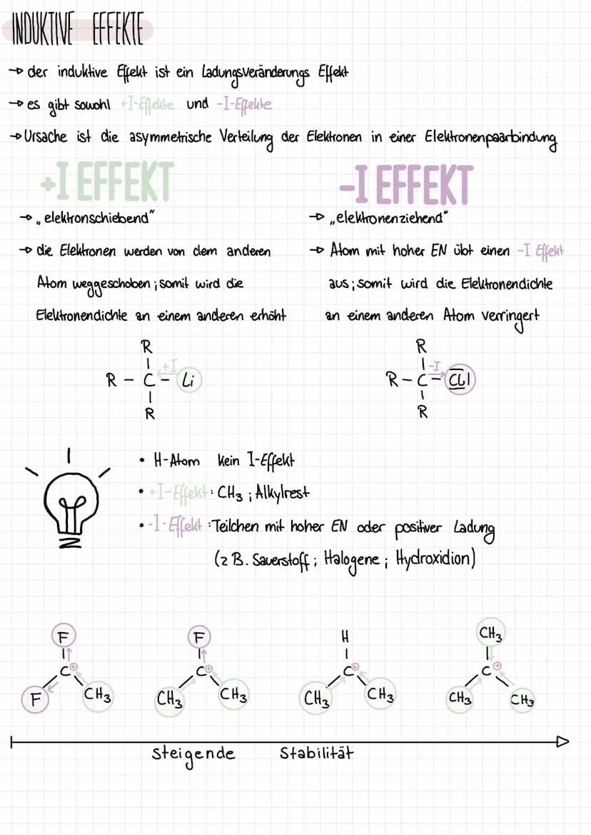 Q1.1 KOHLENWASSERSTOFFE
-ALKANE
nur C-C Enfachbindungen
Bindungswinkel: 109,5°
immer tetraedisch
frei drehbar
Cn H₂n+2
HOMOLOGE REME
KONSTIT