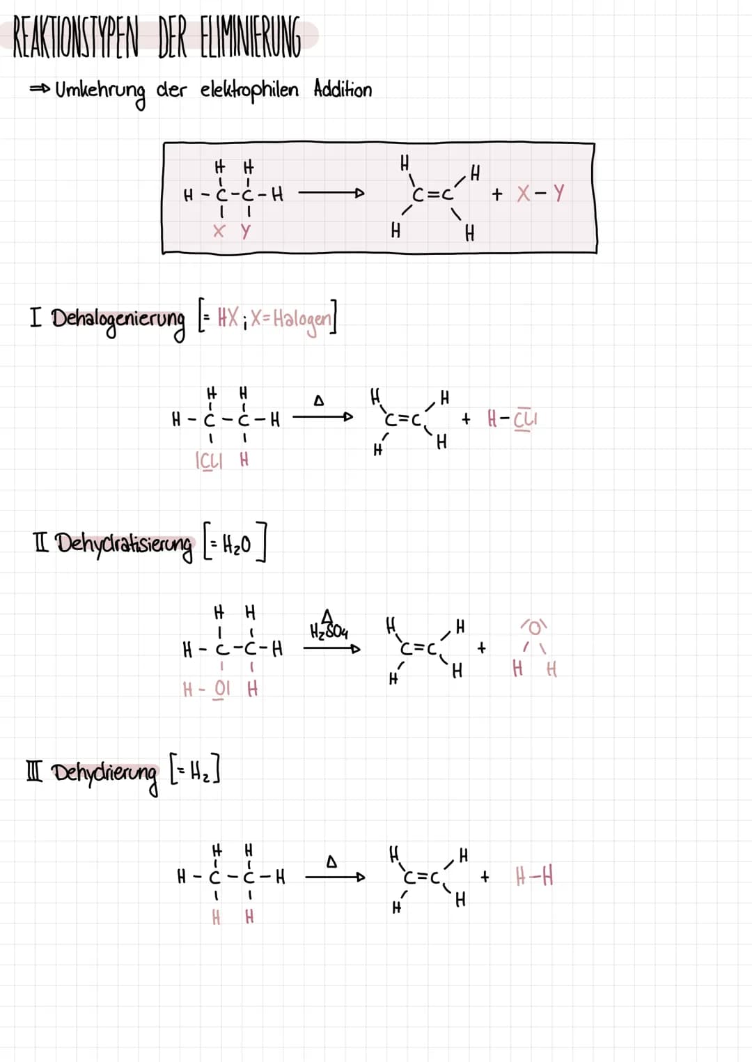 Q1.1 KOHLENWASSERSTOFFE
-ALKANE
nur C-C Enfachbindungen
Bindungswinkel: 109,5°
immer tetraedisch
frei drehbar
Cn H₂n+2
HOMOLOGE REME
KONSTIT