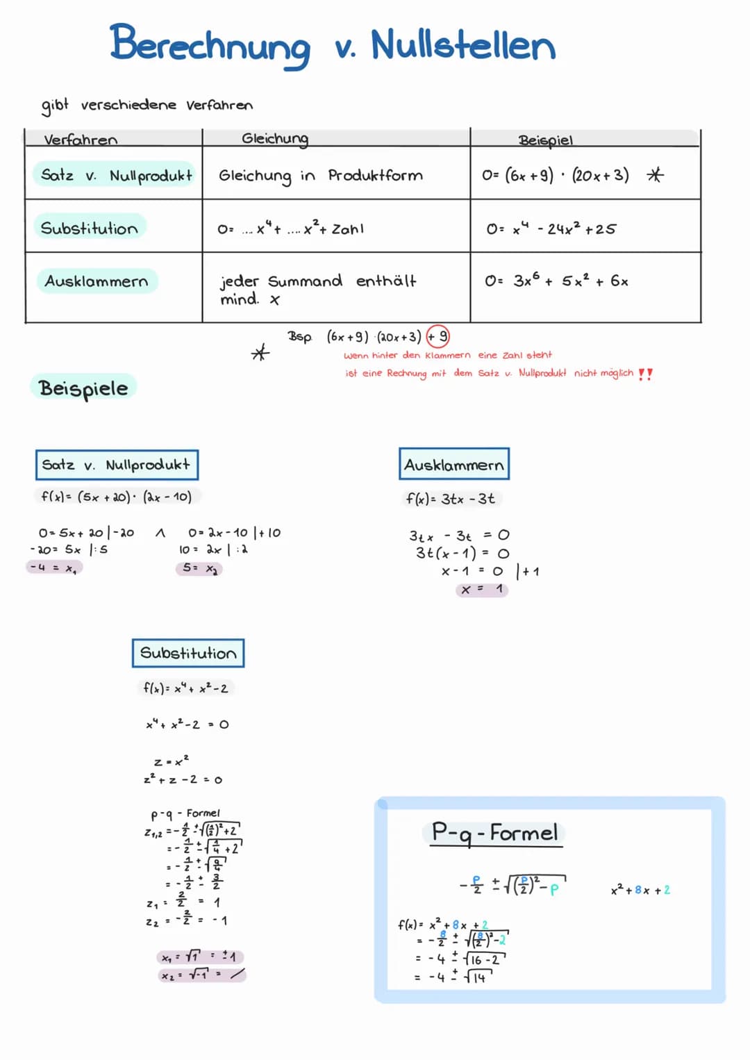 Lernbuch
Ganzrationale Funktionen ●
Ableitungen
Ableitung bilden
f(x) = x² → f'(x) = n・x'
n
Beispiele
Exponent nach vorne und mit Faktor vor