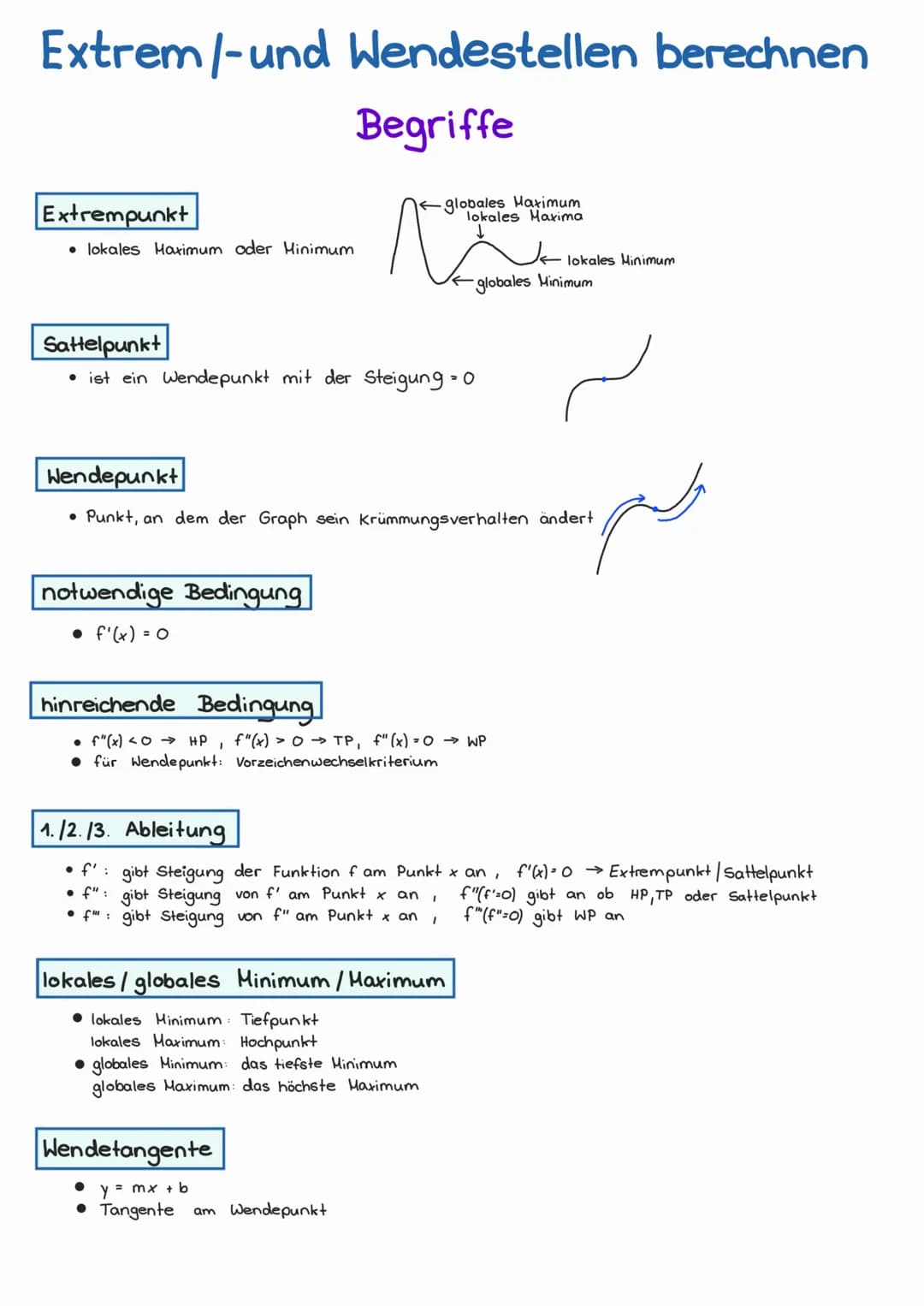 Lernbuch
Ganzrationale Funktionen ●
Ableitungen
Ableitung bilden
f(x) = x² → f'(x) = n・x'
n
Beispiele
Exponent nach vorne und mit Faktor vor